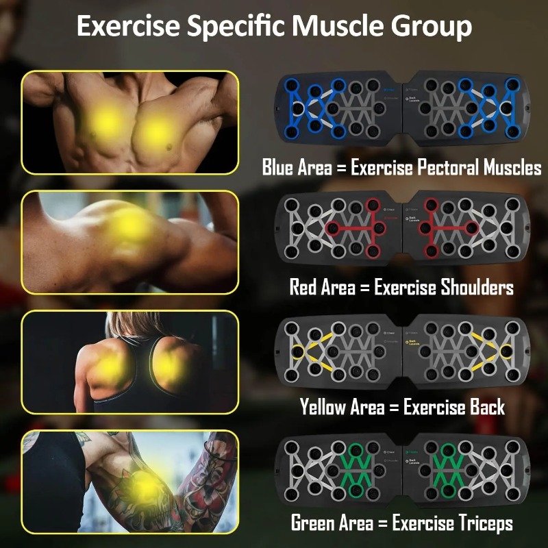 Katlanabilir Direnç Bantlı Şın - Sports Equipment Meaning incelemesi ve fiyatı